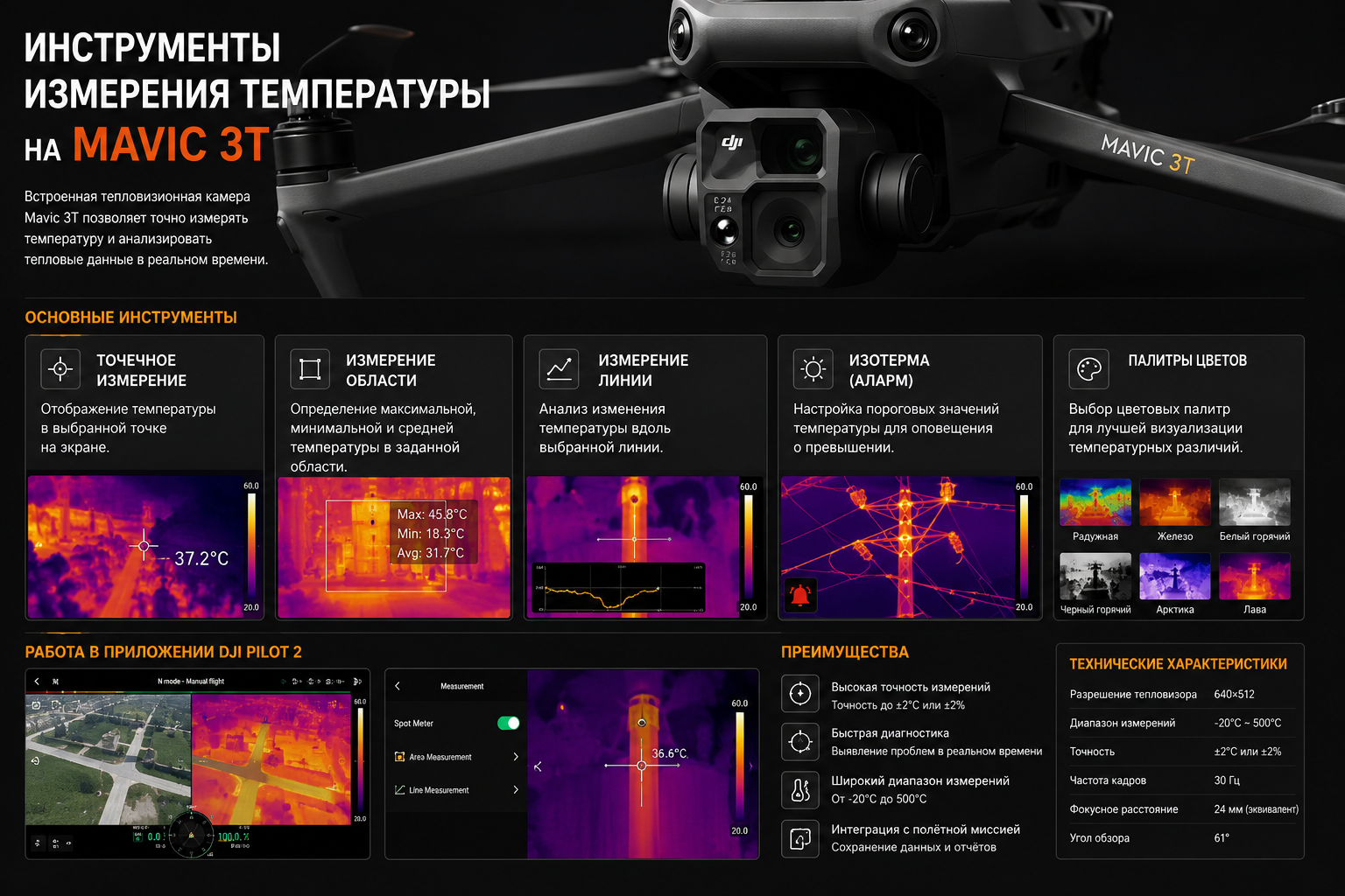 инструменты измерения температуры на Mavic 3T