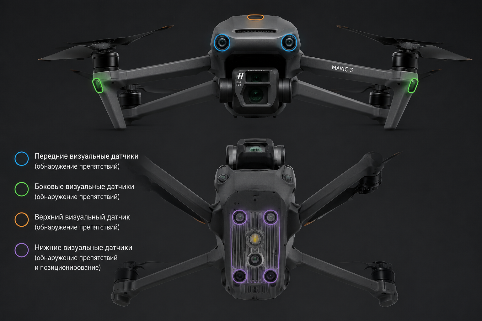 Визуальные датчики на корпусе DJI Mavic 3